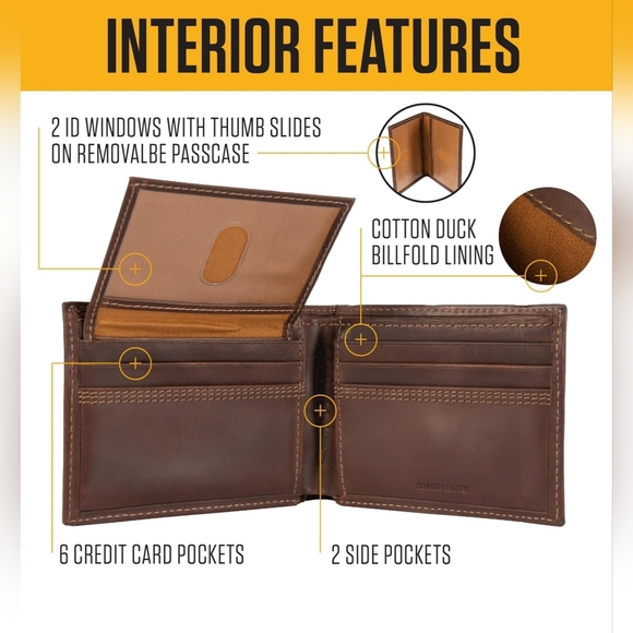 Carhartt Men's Leather Passcase Wallet, Durable Bifold Wallet - Picture 3 of 9